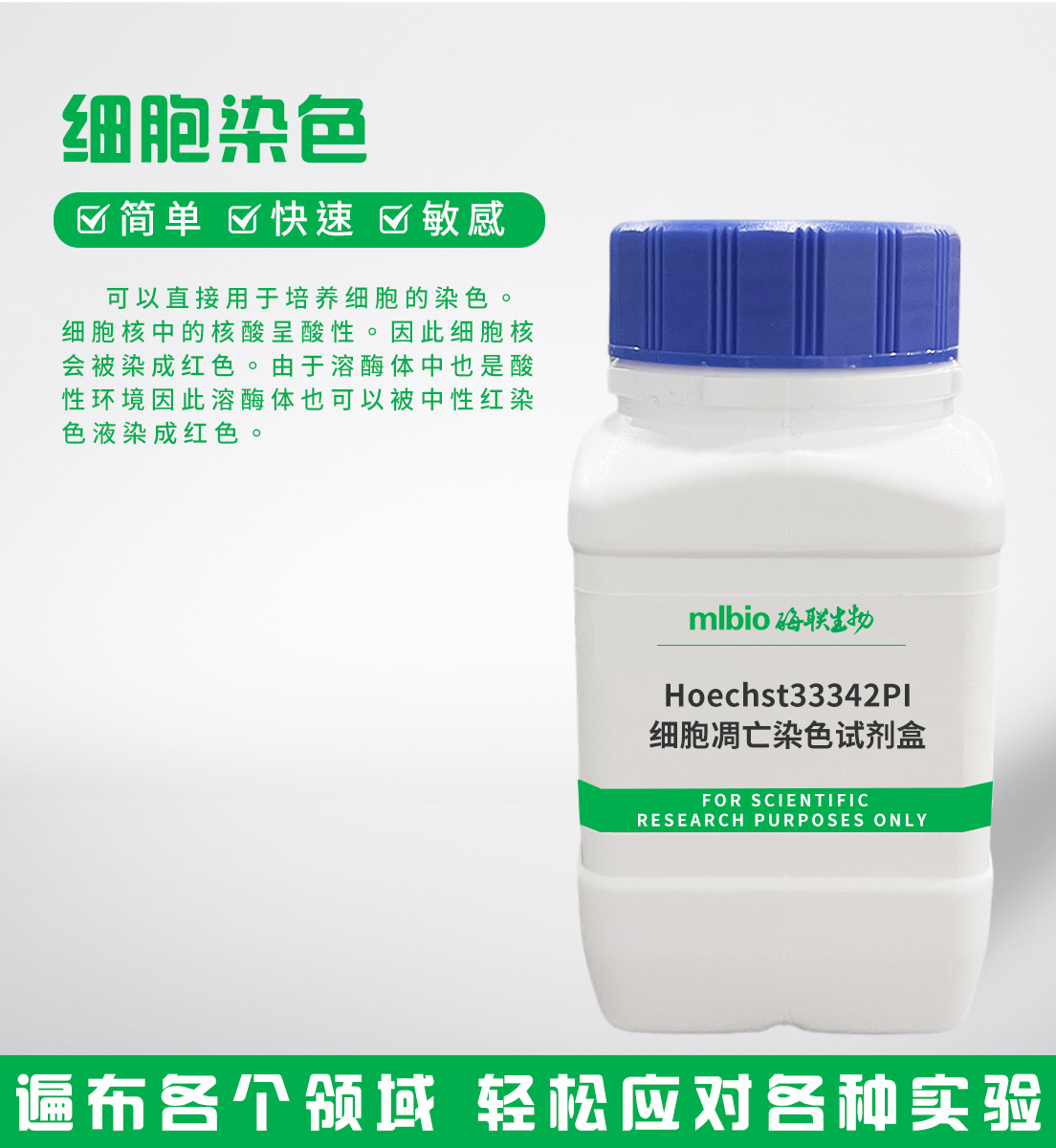 Hoechst33342/PI細(xì)胞凋亡染色試劑盒主圖
