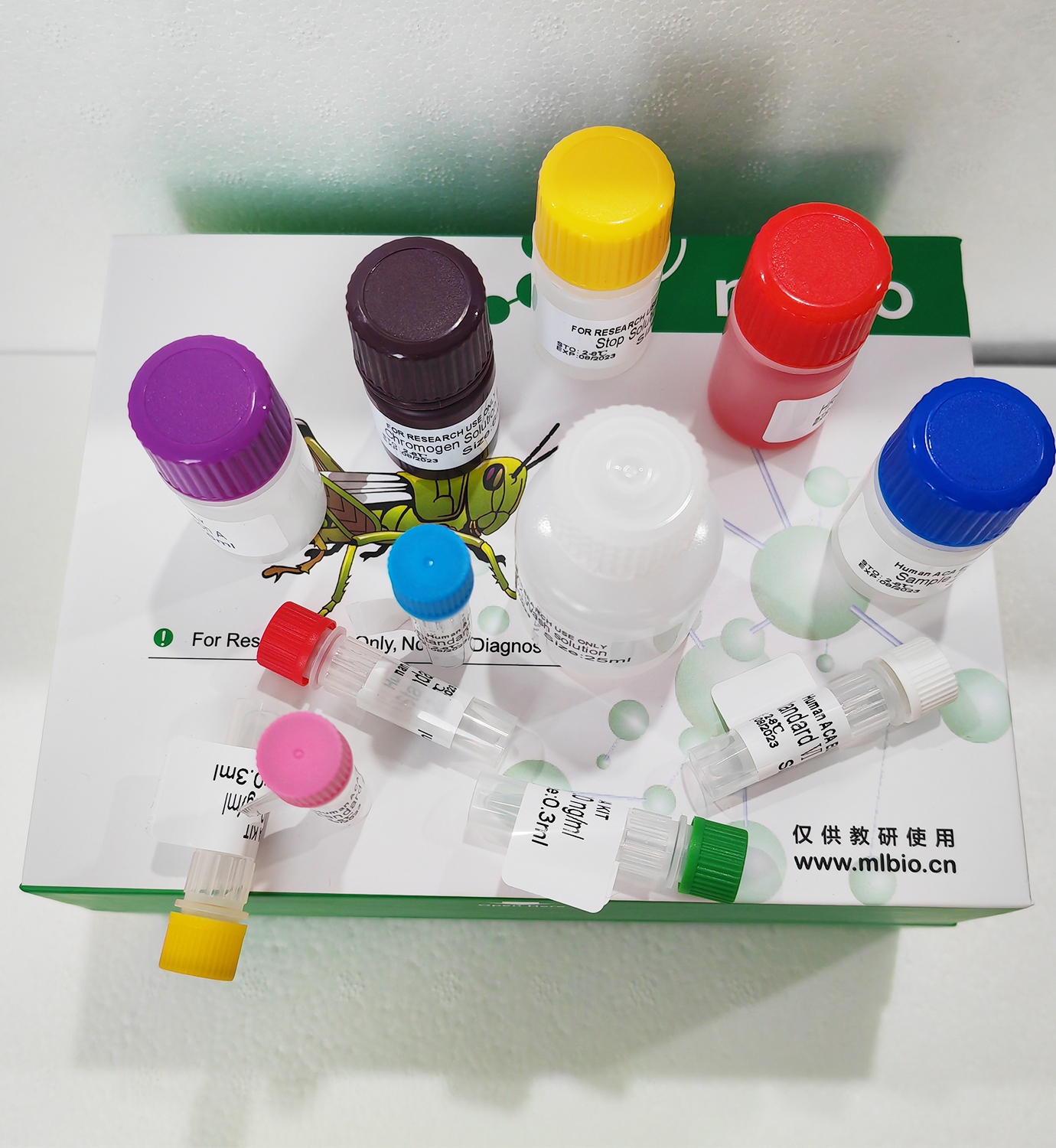 甲基異柳磷(IFM)ELISA試劑盒主圖
